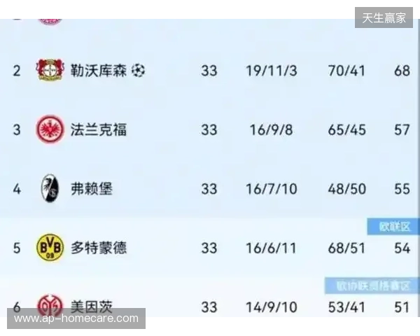 热刺身价更新:西蒙斯暴跌1000万;16人身价共下跌7100万欧 热刺身价更新:西蒙斯暴跌1000万;16人身价共下跌7100万欧