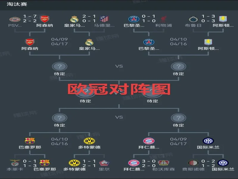 欧足联调查预计持续数周，普雷斯蒂亚尼大概率可出战次回合